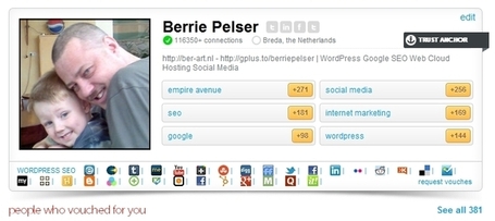 Turn your social networks into your personal referral network with ... | Referral Marketing | Scoop.it