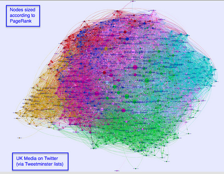 Riot mapping and social media - OpenLearn - Open University | H800 | Scoop.it