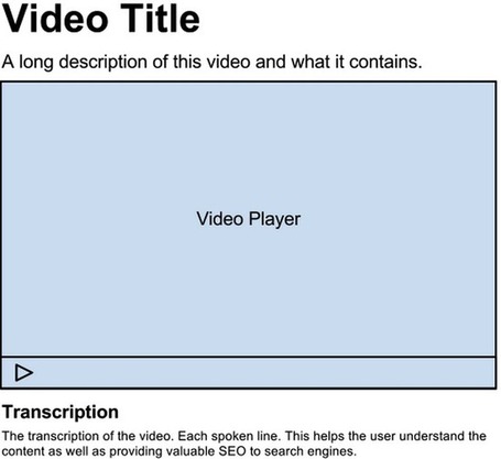 Dotsub - Any Video Any Language - 5 Easy Steps to Video SEO, plus new offer | TELT | Scoop.it
