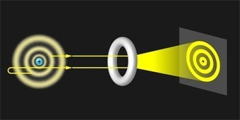 A New Look at the Hydrogen Wave Function | Physics | Scoop.it
