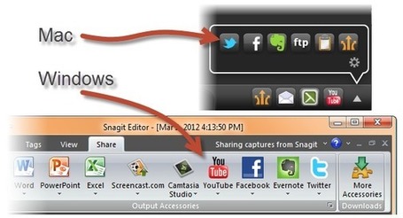 Share Snagit Screen Capture Images On Facebook, Twitter,Skype, YouTube | Education Technology - theory & practice | Scoop.it