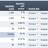 Guest Blog Posting Best Advice
