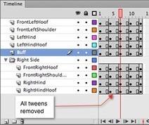ActionScript 3.0, Flash CS6 and Mobile Apps | ActionScript 3.0 Design Patterns | Everything about Flash | Scoop.it