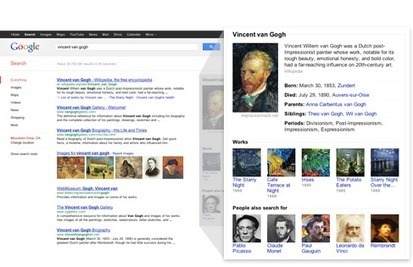 Knowledge &ndash; Inside Search &ndash; Google | SEO Tips, Advice, Help | Scoop.it