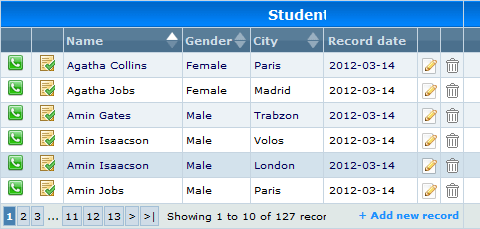 jTable.org - A JQuery plugin to create AJAX based CRUD tables - Home Page | Le "&ccedil;a m'int&eacute;resse" de Camyo | Scoop.it