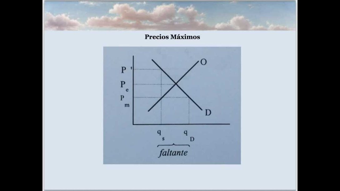 Principios De Microeconom A Clase C