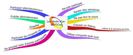 33 nouveaux MOOC pour se former au Web, au numérique, au code et à l’innovation - NetPublic | Emploi - formation | Scoop.it