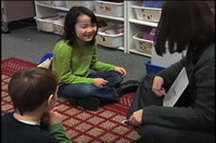Planning Small Groups to Teach Phonetic Skills - Choice Literacy - Full Article | Cool School Ideas | Scoop.it