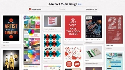 MediaShift . How Educators Are Using Pinterest for Showcasing, Curation | PBS | E-Learning and Online Teaching | Scoop.it