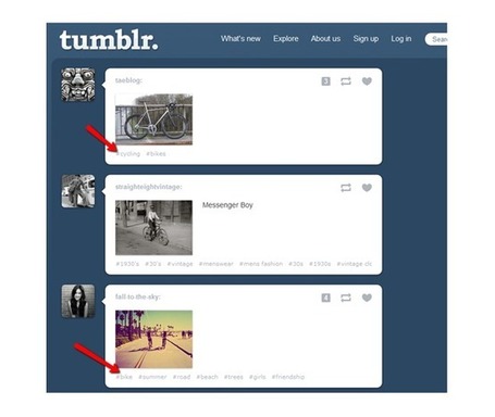 How to Be a Problogger on Tumblr : @ProBlogger | Share Some Love Today | Scoop.it