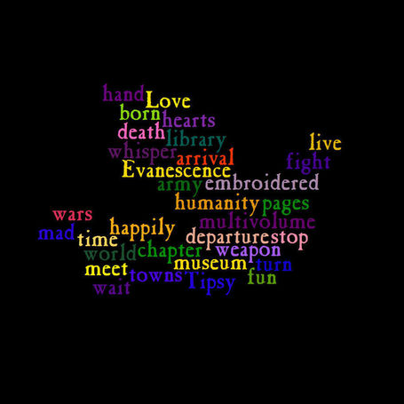 Marisa Constantinides &ndash; TEFL Matters - Tech Tools & Pedagogy II &ndash; Word Clouds | Word Clouds in ELT | Scoop.it