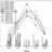 applied genomics
