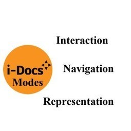Basic distinction between representation, navigation and interaction modes. Interactive documentary modalities (I) | Narration transmedia et &eacute;ducation | Scoop.it