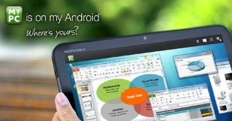 New GoToMyPC App.. for tablets and Kindle Fire devices | App4That | Scoop.it
