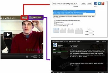 New YouTube Embed Player Features &ndash; Drive Channel Subscriptions & Sharing | Online Video Publishing : Tips & News | Scoop.it