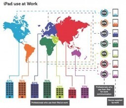 12% of iPad owners in the business no longer use their laptop | "latest technology news" | Scoop.it