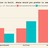 Computational and Data Journalism