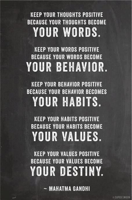 You are the thermostat for your team! | High Performing Leaders | Scoop.it