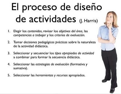 &Agrave;mbit Cient&iacute;fic (el blog): Dise&ntilde;o de actividades did&aacute;cticas y TIC | Recull diari | Scoop.it
