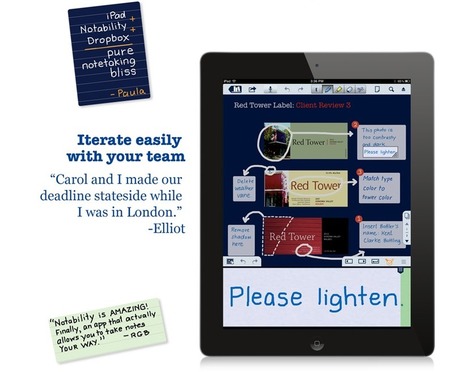 Notability - Unleash Your Note Taking Ability. | academiPad | Scoop.it