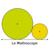 Mathoscoopie