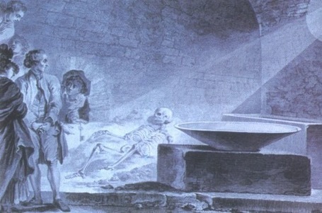 Visiting the Dead: Archaeology, Museums and Human Remains ... | sceptic | Scoop.it