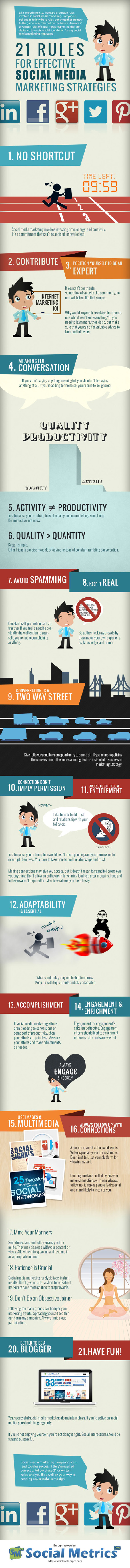 21 Social Media Marketing Tips (Infographic) | Social Media (network, technology, blog, community, virtual reality, etc...) | Scoop.it