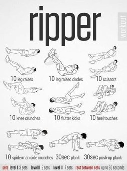 Bodybuilding Stomach Exercises Chart