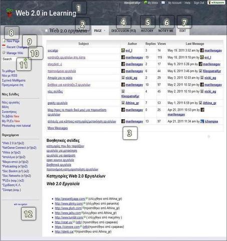 Wikis | TEFL & Ed Tech | Scoop.it