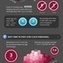 Webmarketing | Les Enjeux du Web Marketing | Scoop.it
