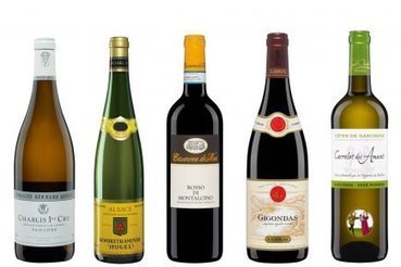 Qu'est-ce que le style? | Jacques Benoit | Jacques Benoit | Grande Passione | Scoop.it