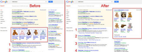 Google Shopping&rsquo;s Impact on SEO | Web Development Tools and Tutorials | Scoop.it