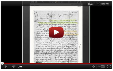 The Library of Congress and the iPad | ebooks for school libraries | Scoop.it