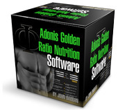 Adonis Golden Ratio - The Body Your DNA Meant You To Have | workouts | Scoop.it