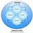Instructional Design for Teachers