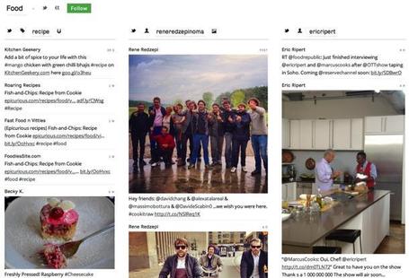 Curate, Filter And Publish Your Streams Of Information With State | Social Media Content Curation | Scoop.it