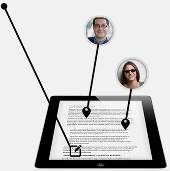 Presentation.io | Sync presentations to all devices | academiPad | Scoop.it