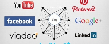 Comment utiliser les m&eacute;dias sociaux pour am&eacute;liorer l&rsquo;e&shy;‐r&eacute;putation des PME ? | Digital Strategy # | Scoop.it