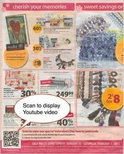 Use A Google Short URL In A QR Code And Get Sued | QR Code Art | Scoop.it