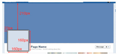 Social Media Branding and Photo Size&nbsp;Roundup | Social Media Strategy by Carmine Media | Scoop.it