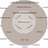 Learning Theory, Problem Solving, Teaching and Research