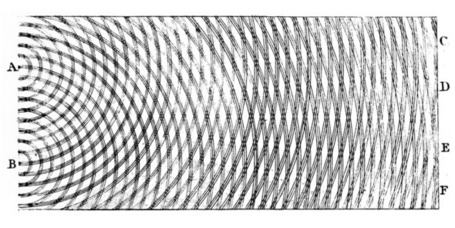 Particle-Wave Duality Shown With Largest Molecules Yet | Science - Quantum Phenomenon, Possibilities & Truth | Scoop.it