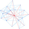 Influence et contagion