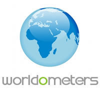 The Worldometer