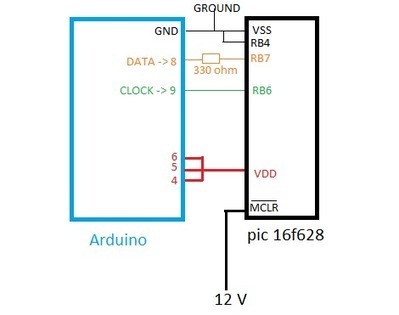 Arduino can program PIC too! | Hackaday | Scoop.it