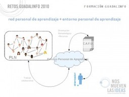 Content curator, Intermediario del conocimiento: nueva profesi&oacute;n para la web 3.0 | web content curation | Scoop.it