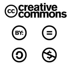 Des banques d&rsquo;images sans souci, les licences Creative Commons | Image et presse | Scoop.it