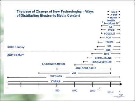 Why public broadcasting? Full EBU Documentary Group keynote speech | business analyst | Scoop.it