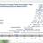 business analyst