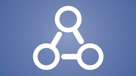 Is Facebook&rsquo;s Graph Search A Foursquare-Killer? | Business 2 Community | Extreme Social | Scoop.it